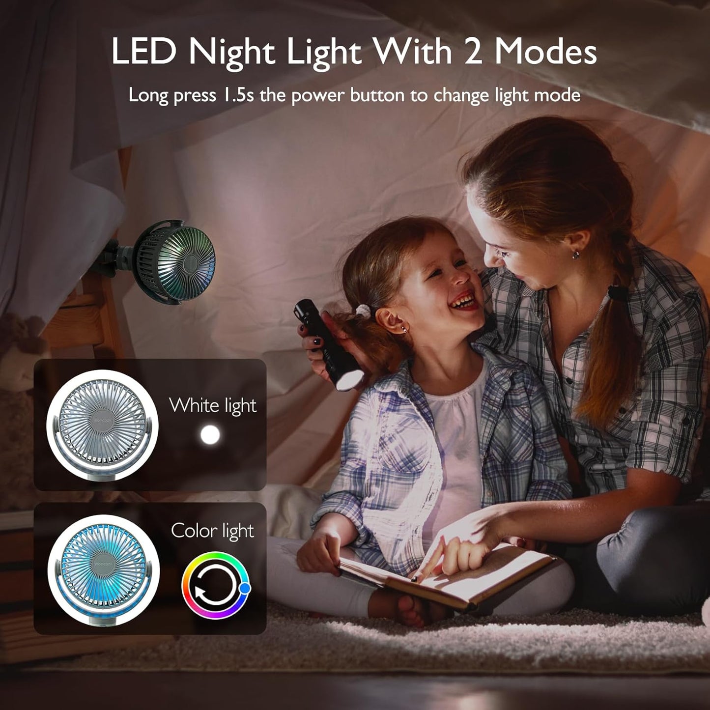 Momcozy Portable Stroller Fan, 8000mAh, 27H Ultra-long Battery Life, Detachable 4 Speed 360°Rotate, LED Night Light with 2 Modes, USB Rechargeable Handheld Cooling Fan for Travel, Car Seat, Bedroom