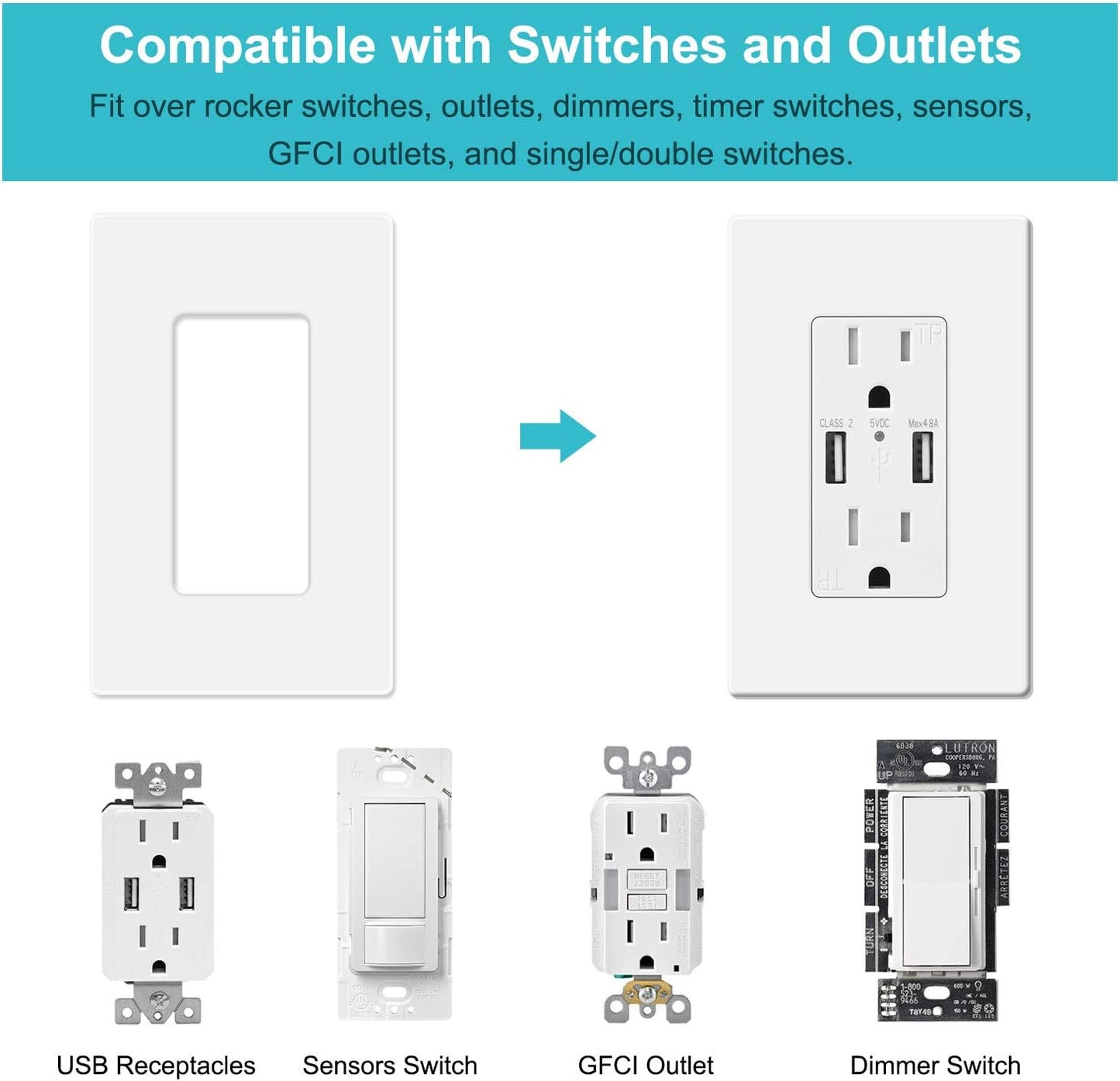 20 Pack 1-Gang Screwless Wall Plate, Decora Outlet Cover Plates, 4.57” H x 2.76” L, for Light Switch, Dimmer, GFCI, USB Outlet