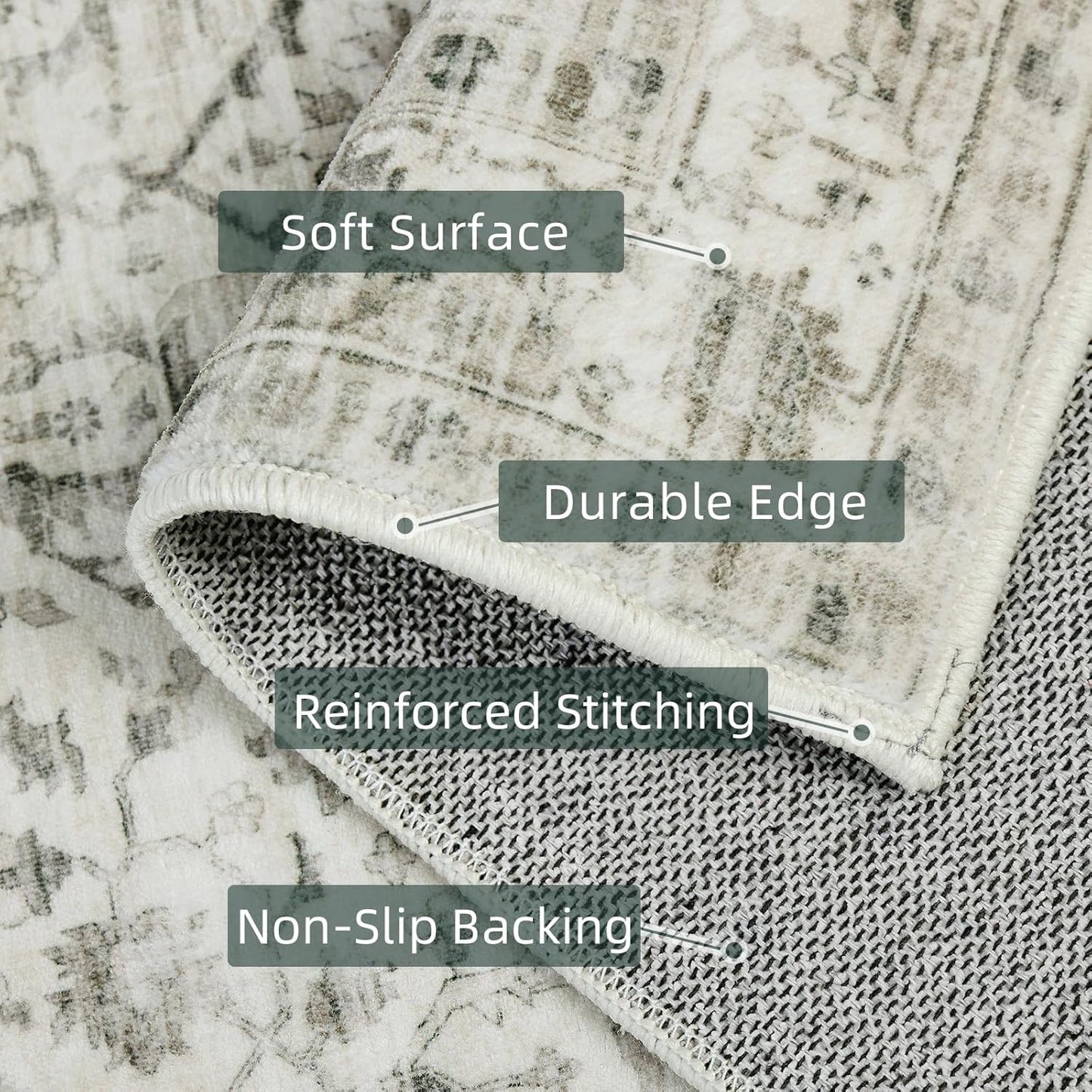 2x4 Rugs Boho Small Washable Area Rugs for Entryway Bathroom Kitchen, Small Rugs Soft Low Pile Non-Slip Rubber Backing Oriental Door Mat(Border Cream